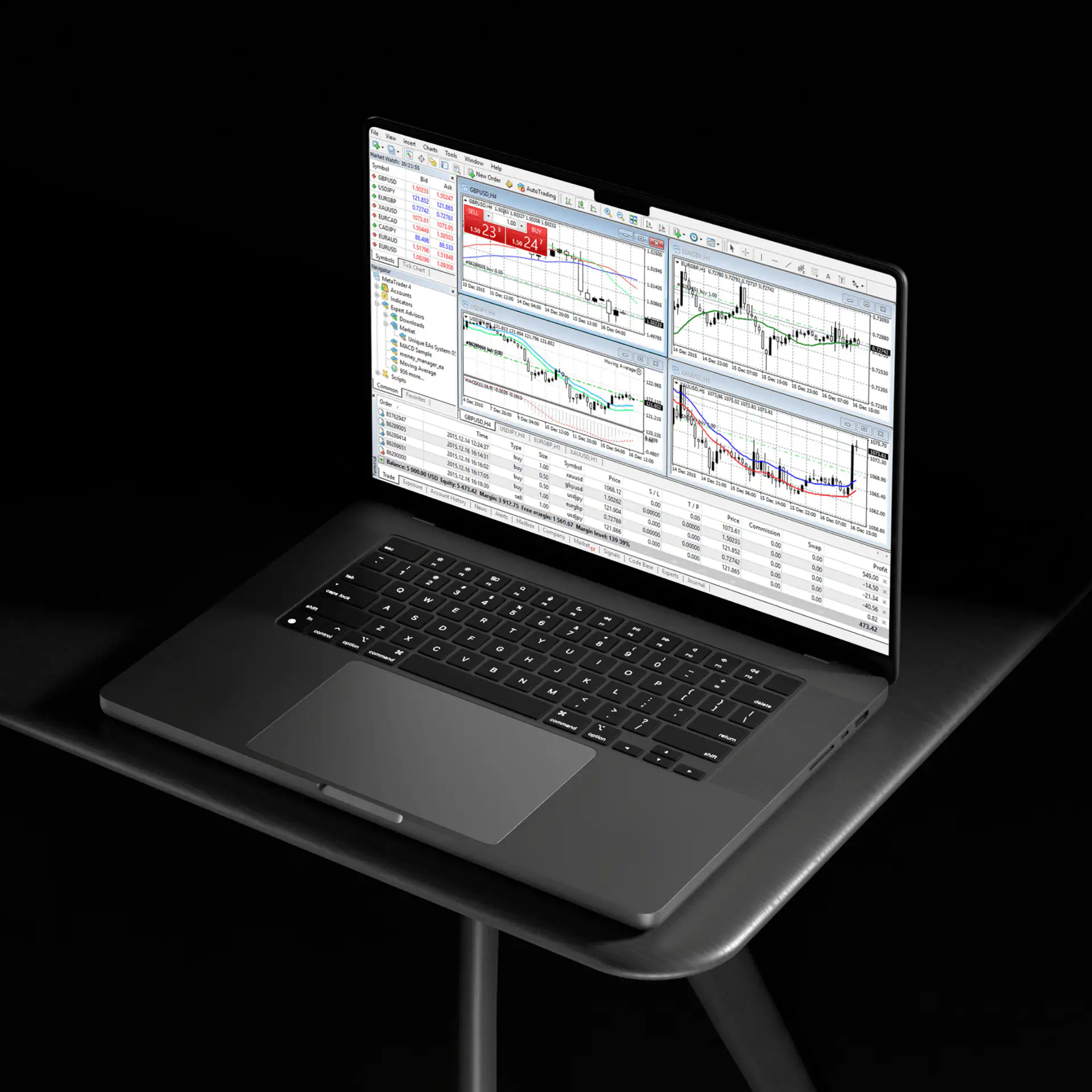 Metatader4 Card Hero